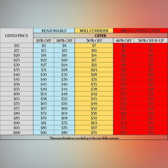 LOFT Sweater - Picture 7 of 8